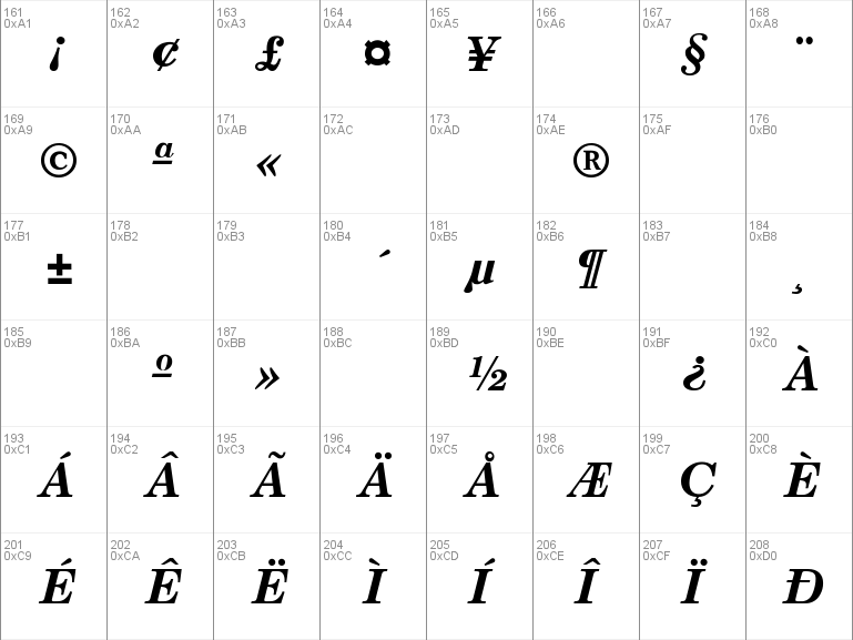 all font century schoolbook italics