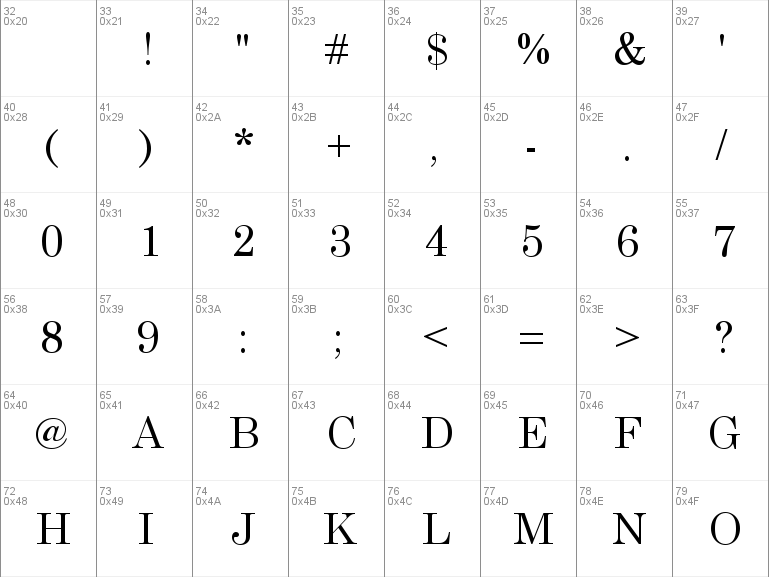 google font century schoolbook