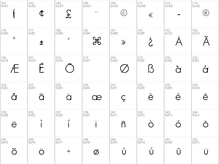chinese fonts windows
