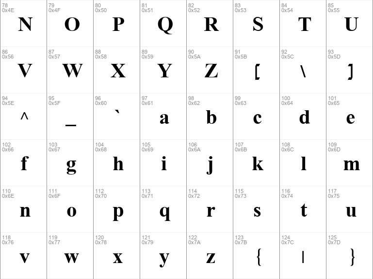 hebrew font windows 10