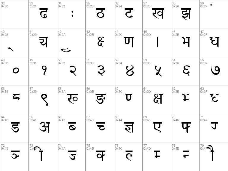 Download free Devanagari font, free DEVA.ttf Normal font for Windows