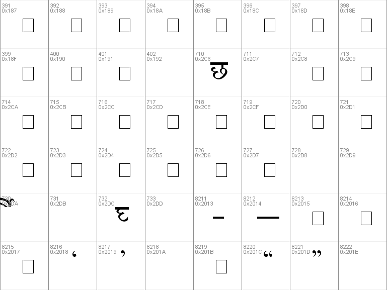 Download free Devanagari font, free DEVA.ttf Normal font for Windows