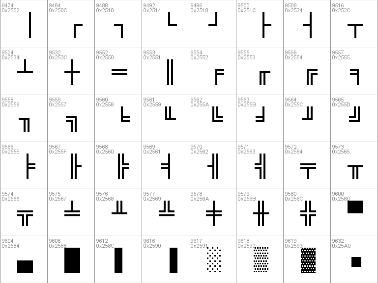 fontbook for wibndows