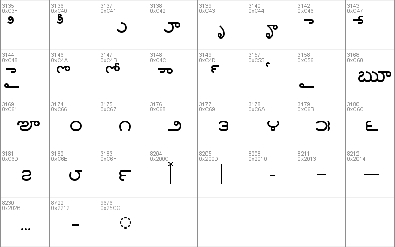 Download free Gautami font, free gautami.ttf Regular font for Windows