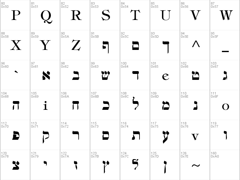 free hebrew font download
