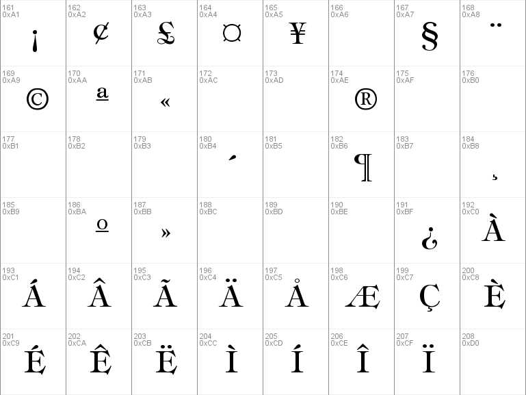popular hebrew fonts free download windows