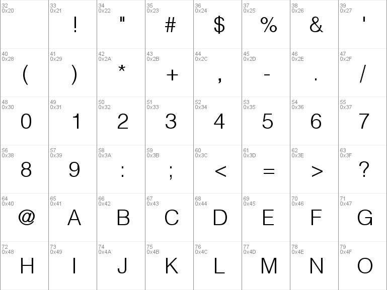 Download free Helvetica-Light font, free HelveticaLt.ttf font for Windows