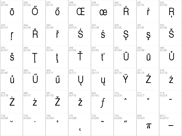 helvetica condensed font download for windows