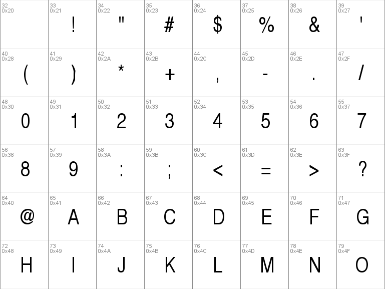 helvetica font download for windows 10