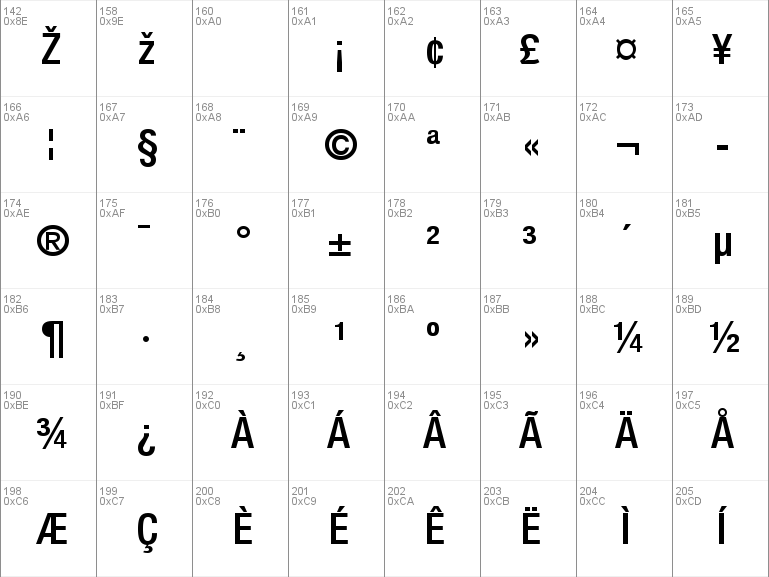 helvetica font windows 10 download
