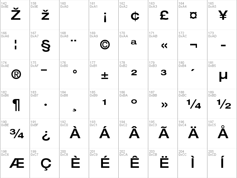 helvetica neue medium italic free font