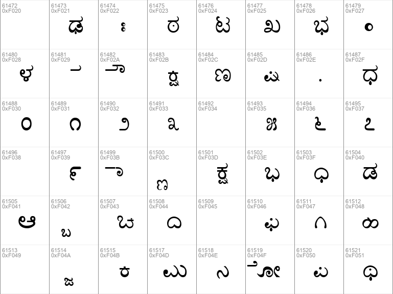 free kannada fonts downloads