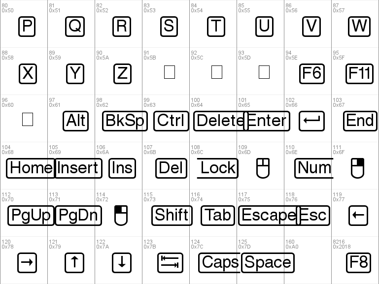 Download free Keys font, free KeysNormal.ttf Normal font for Windows