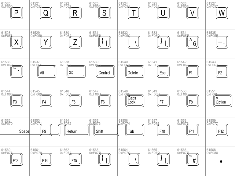 Download free Keystrokes MT font, free key.ttf Regular font for Windows