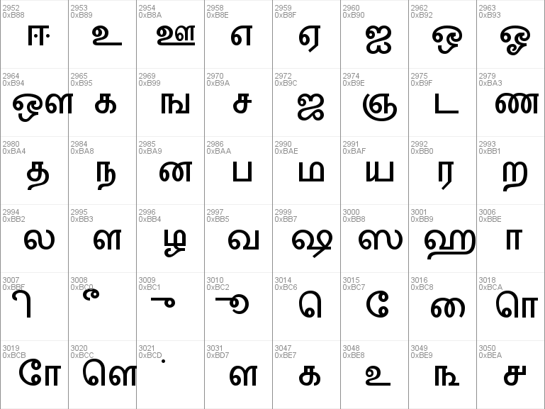 download latha tamil font free for mac