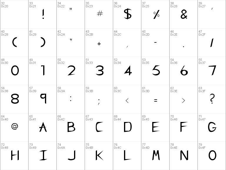 Download free Lazar font, free ex0749.ttf Normal font for Windows