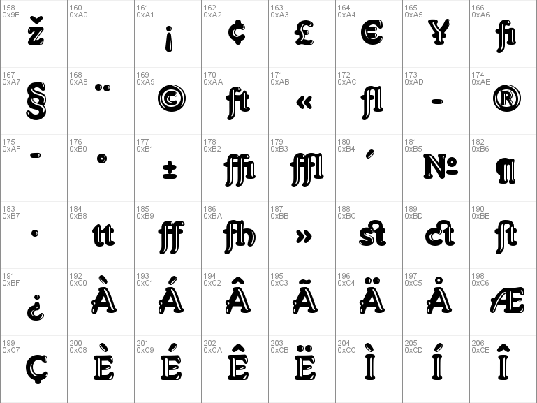 Download free Merkin Goo font, free MERKING.ttf Regular font for Windows