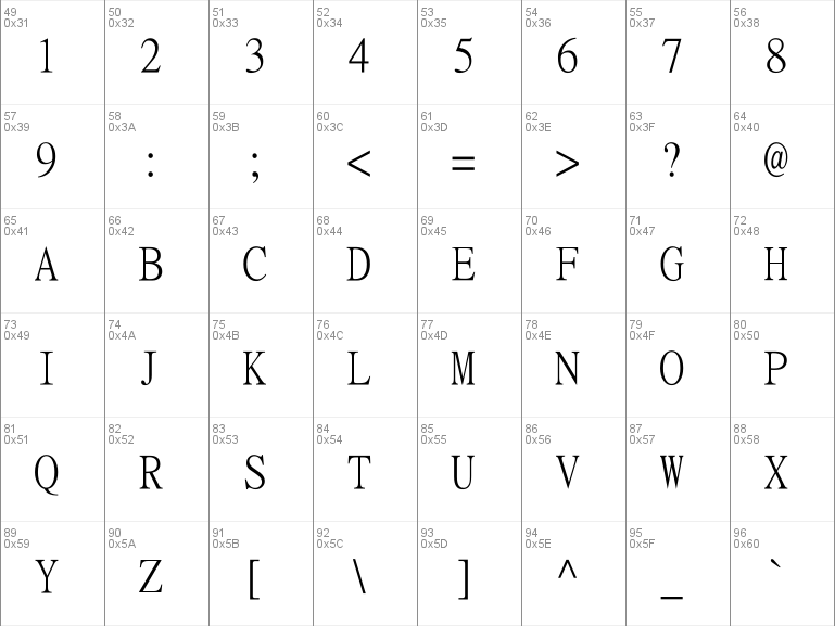 what is mingliu font