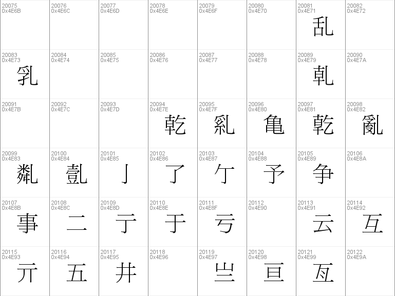 free mingliu font