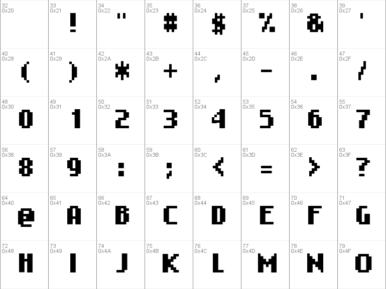 Download free Nokia Cellphone font, free NokiaCellphoneSmall.ttf Small ...