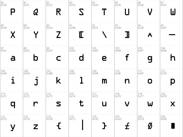 ocr font family download free