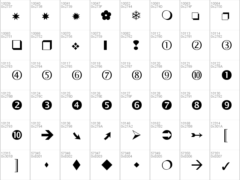 Download free OpenSymbol font, free opens.ttf Regular font for Windows