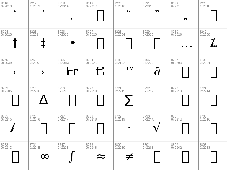 Download free Orbit-B BT font, free Orbit-BBT.ttf Regular font for Windows