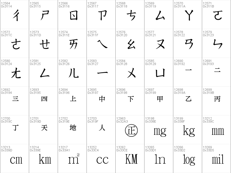 pmingliu fonts