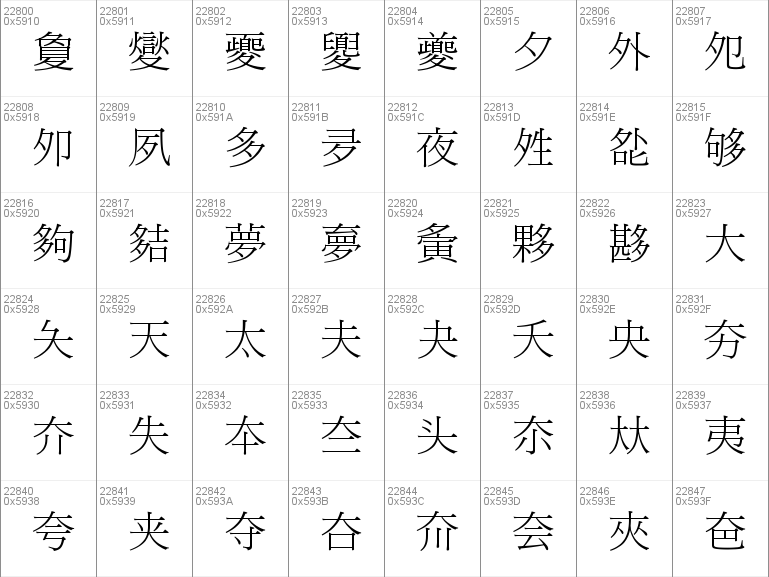 Download free PMingLiU font, free PMINGLIU.ttf Regular font for Windows