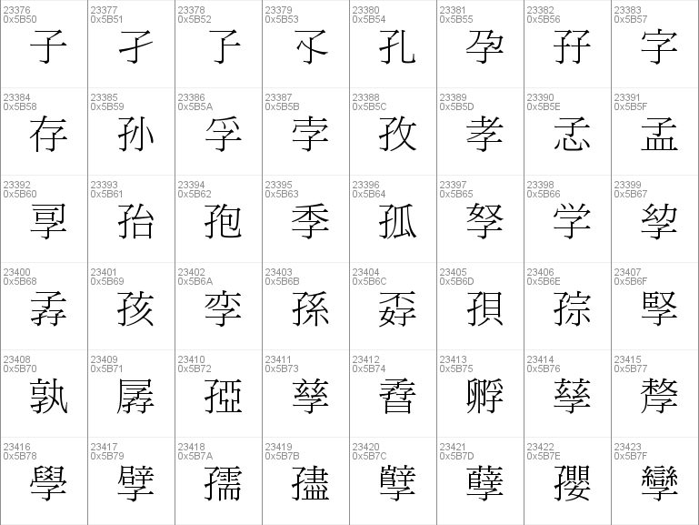 Download free PMingLiU font, free PMINGLIU.ttf Regular font for Windows