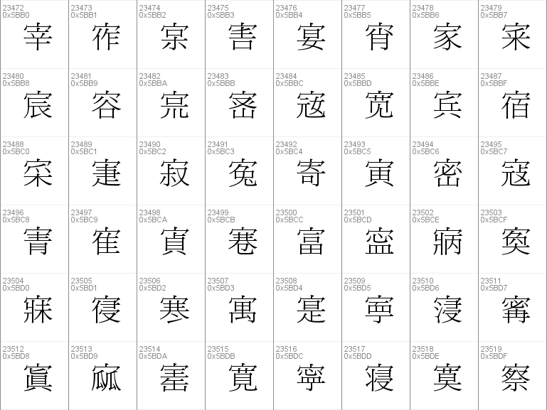 Download free PMingLiU font, free PMINGLIU.ttf Regular font for Windows