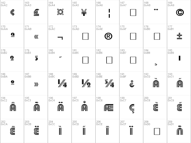 powerline fonts codepoints