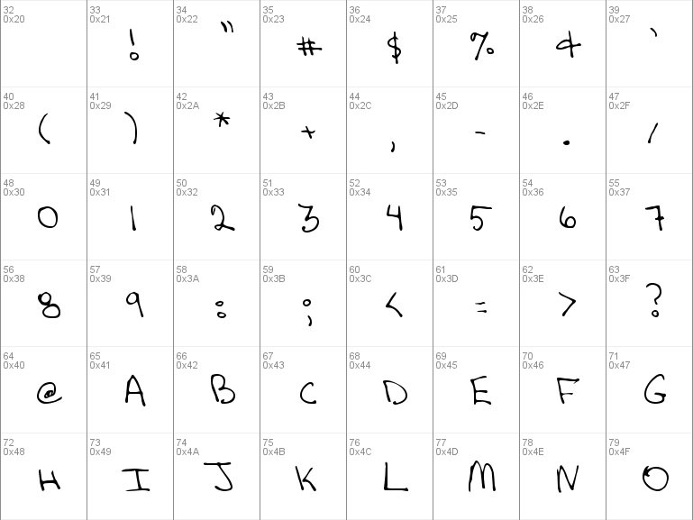 Download free Quirk font, free QuirkRegular.ttf Regular font for Windows