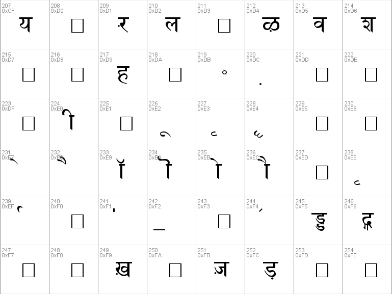 Download free Sanskrit font, free SANSK.ttf Regular font for Windows