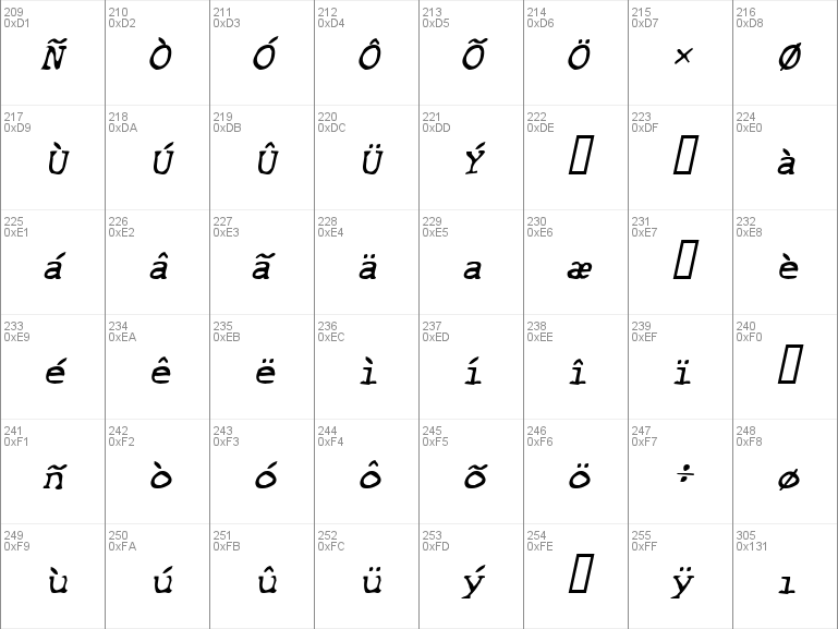Download Free Sf Espionage Medium Font Free Sfespionagemediumoblique Ttf Oblique Font For Windows