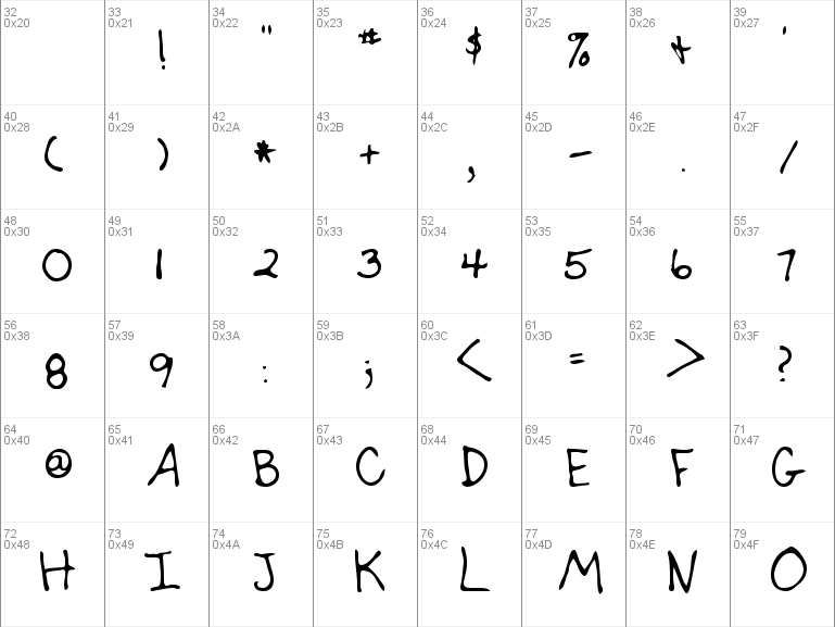 Download Free Sher Font Free Sherregularttf Regular Font For Windows
