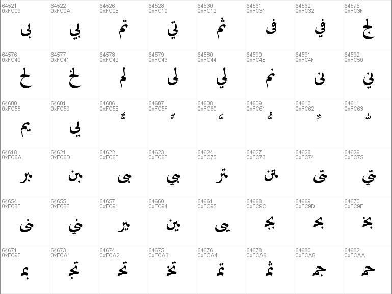 download arabic fonts for mac free