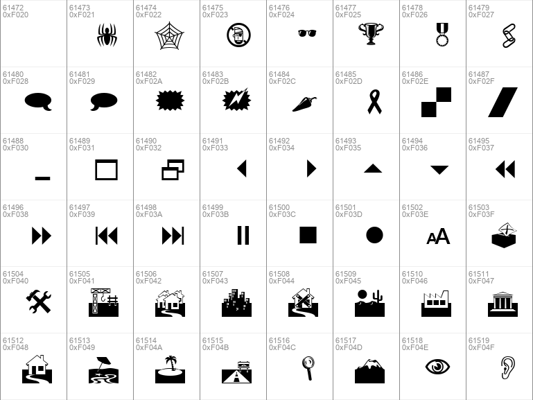 Download free Webdings font, free webdings.ttf Regular font for Windows