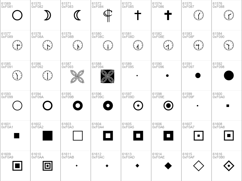 Download free Wingdings 2 font, free Wingdings2.ttf Regular font for ...