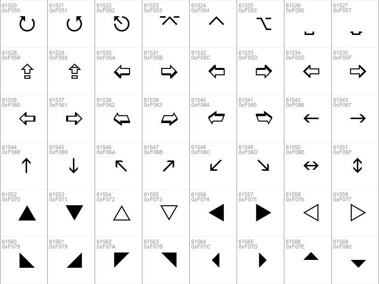 Download Free Wingdings 3 Font Free Wingdings3ttf Regular Font For