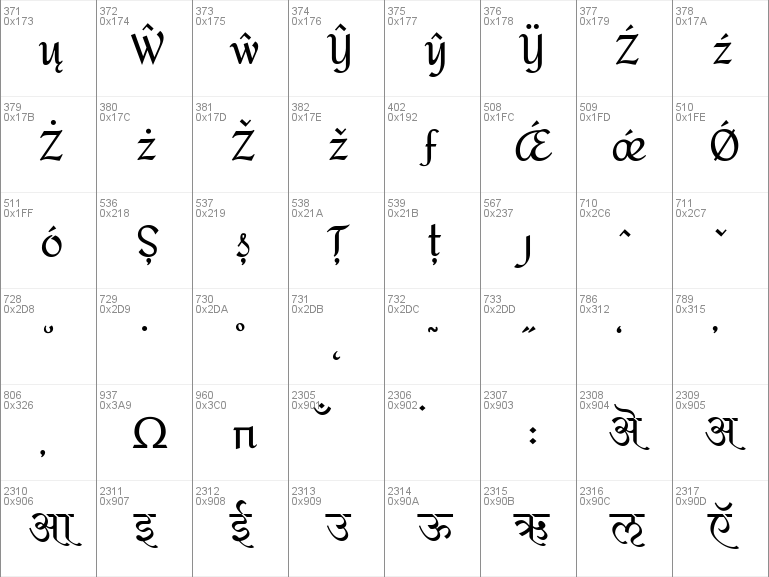 Download free Amita font, free Amita-Regular.ttf Regular font for Windows