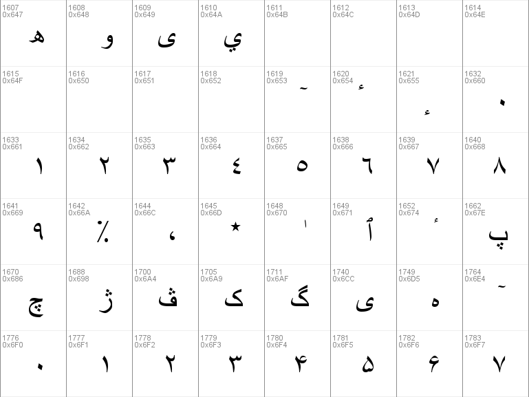 Download free Simplified Arabic Fixed font, free simpfxo.ttf Regular ...