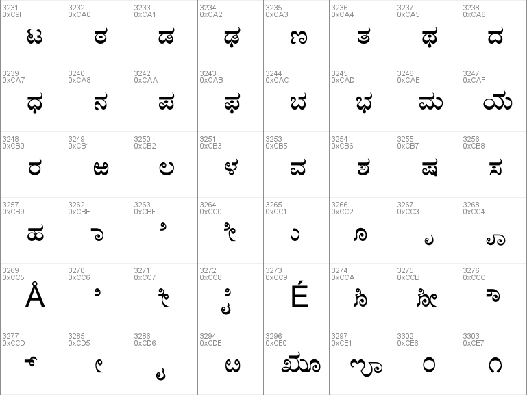 Unicode 7. Шрифт Unicode. Символ карточной масти в юникод. Юникод арабского языка. Юникод арабских букв.