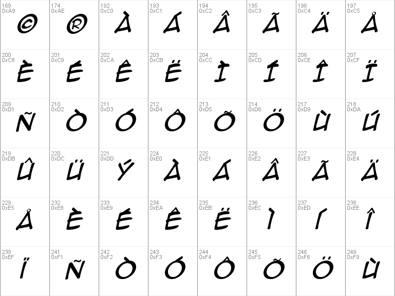Download free Anime Ace  BB font, free Anime Ace  BB   Italic font for Windows