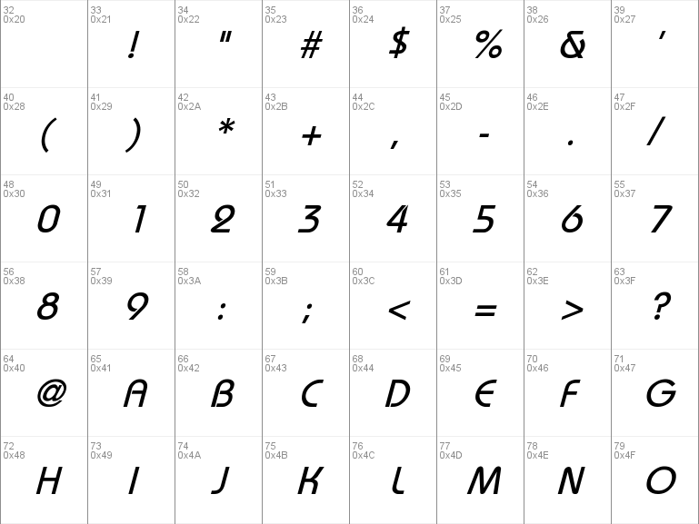 Free Bauhaus Font For Mac