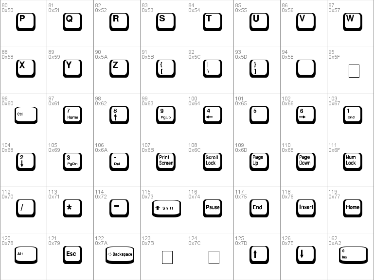 Download Free Keycaps Font, Free Keycaps Normal.ttf Normal Font For Windows