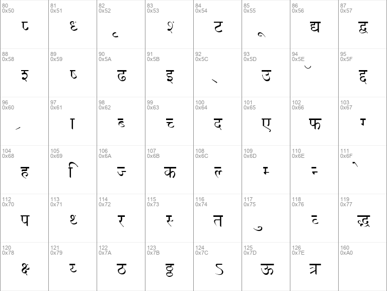 shivaji 01 font keyboard