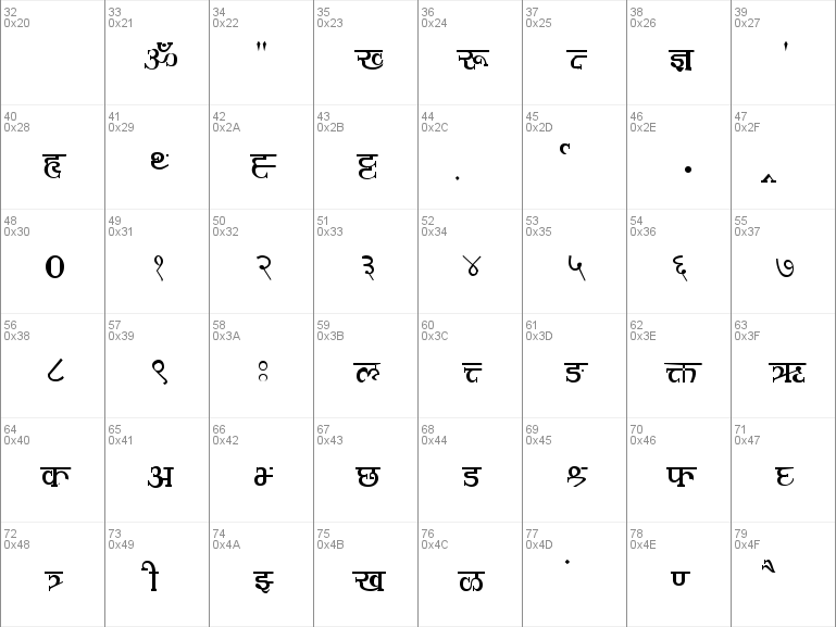 shivaji02 font keyboard