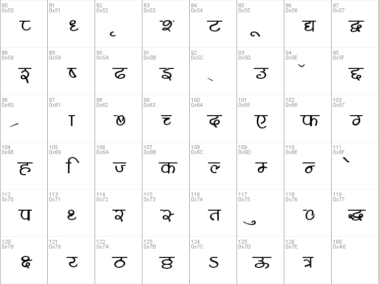 shivaji font for android