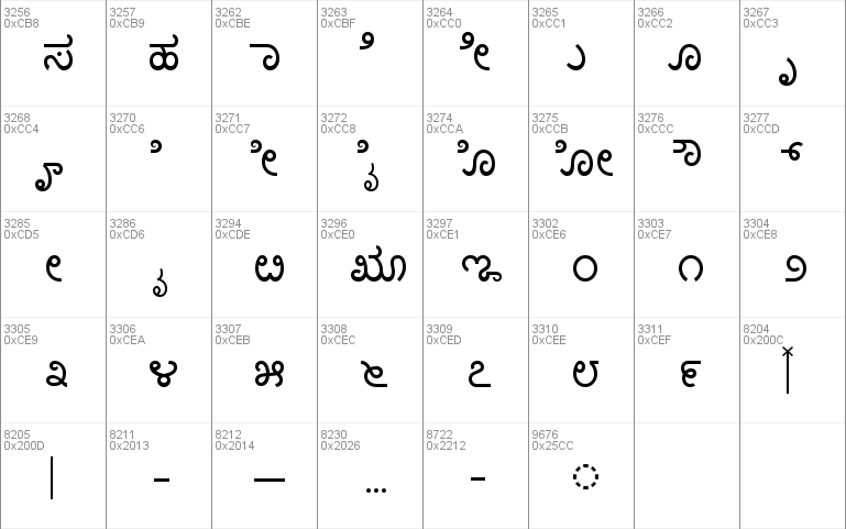free kannada fonts for windows 7